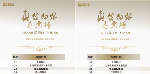 开云(中国)蝉联“LP真金白银退出榜”TOP 50